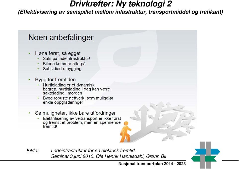 Ladeinfrastruktur for en elektrisk fremtid. Seminar 3.