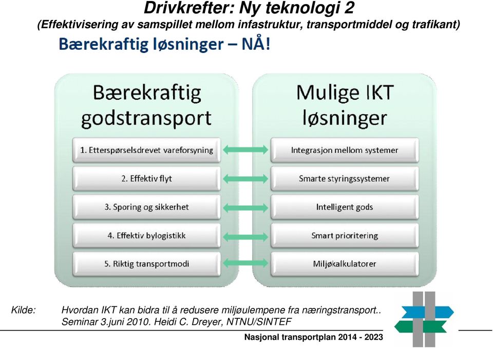 bidra til å redusere miljøulempene fra næringstransport.. Seminar 3.