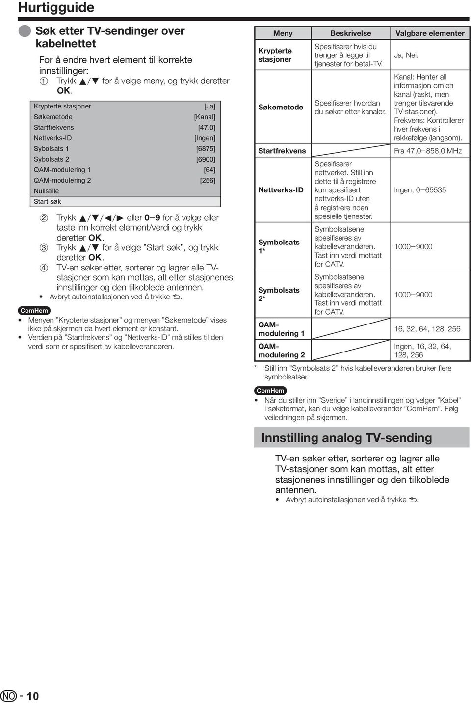 taste inn korrekt element/verdi og trykk deretter ;. 3 Trykk a/b for å velge Start søk, og trykk deretter ;.