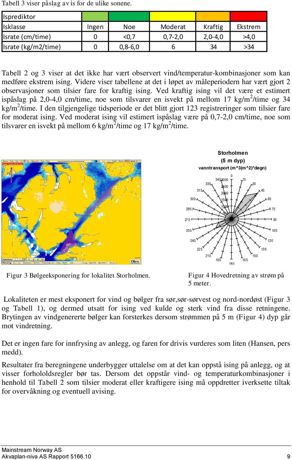 vind/temperatur-kombinasjoner som kan medføre ekstrem ising. Videre viser tabellene at det i løpet av måleperiodern har vært gjort 2 observasjoner som tilsier fare for kraftig ising.