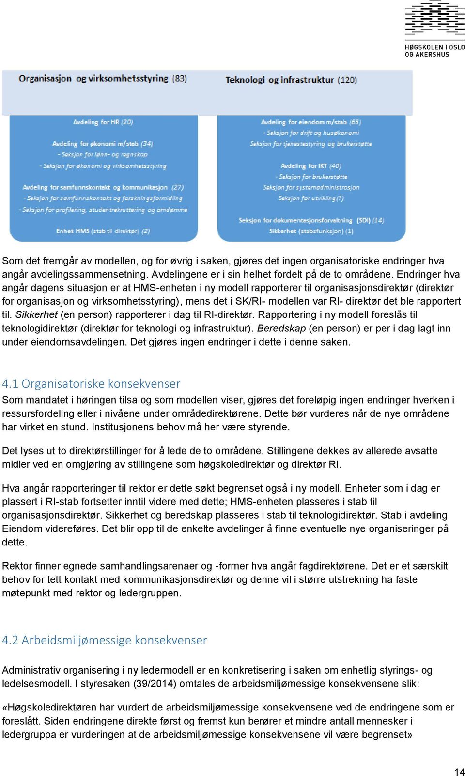 det ble rapportert til. Sikkerhet (en person) rapporterer i dag til RI-direktør. Rapportering i ny modell foreslås til teknologidirektør (direktør for teknologi og infrastruktur).