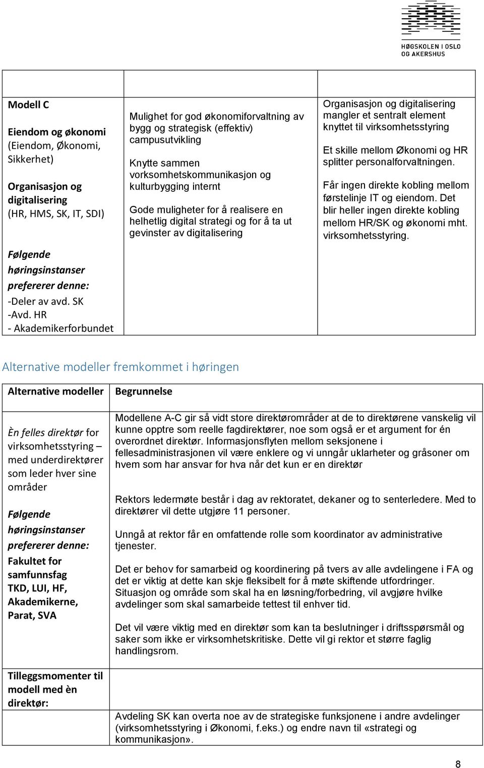 realisere en helhetlig digital strategi og for å ta ut gevinster av digitalisering Organisasjon og digitalisering mangler et sentralt element knyttet til virksomhetsstyring Et skille mellom Økonomi