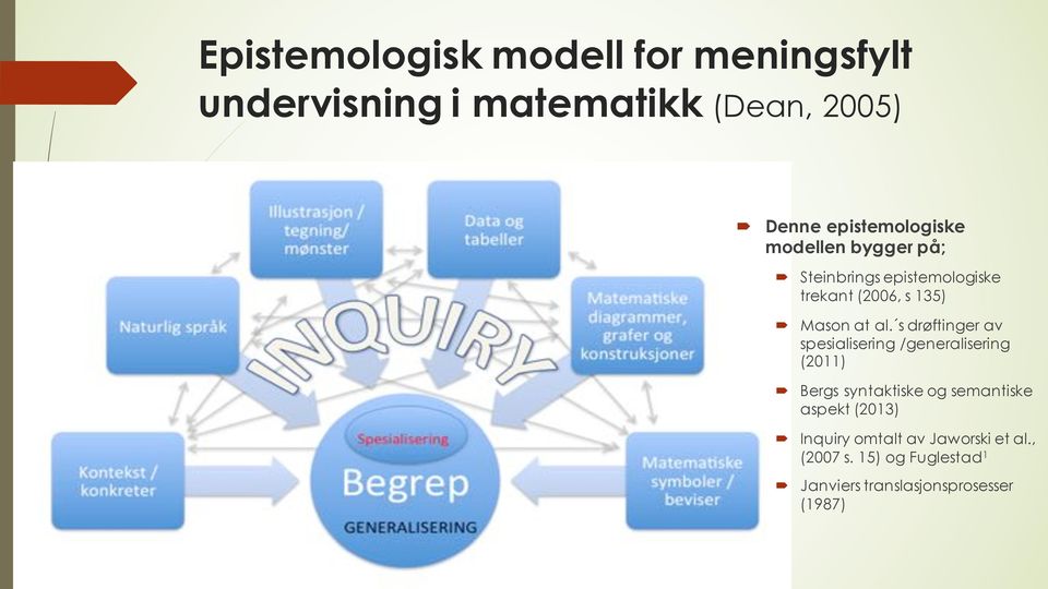 al. s drøftinger av spesialisering /generalisering (2011) Bergs syntaktiske og semantiske