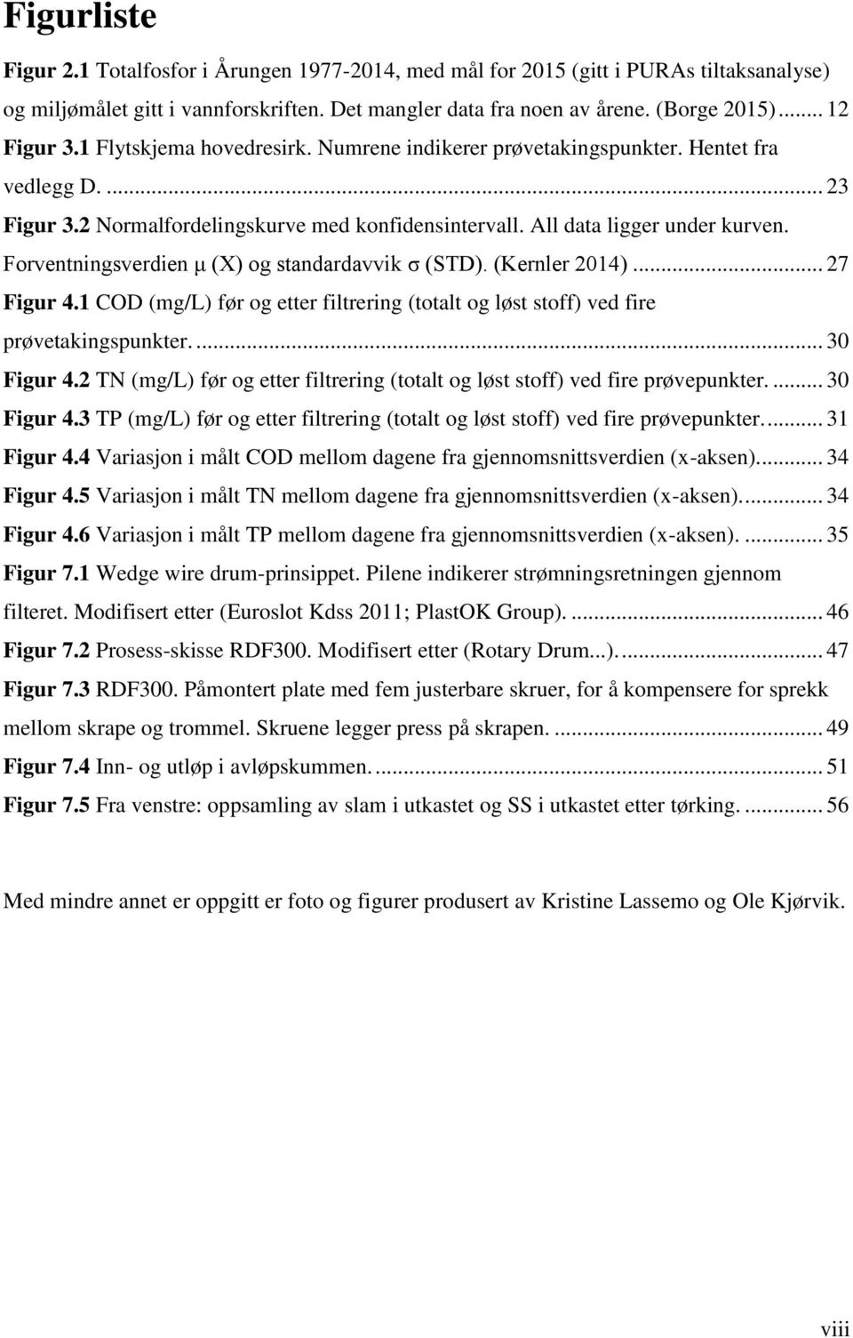 Forventningsverdien μ (X) og standardavvik σ (STD). (Kernler 2014)... 27 Figur 4.1 COD (mg/l) før og etter filtrering (totalt og løst stoff) ved fire prøvetakingspunkter.... 30 Figur 4.