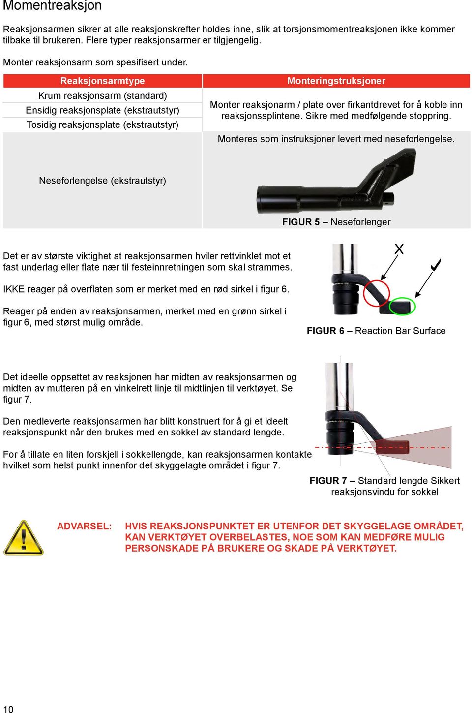 Reaksjonsarmtype Krum reaksjonsarm (standard) Ensidig reaksjonsplate (ekstrautstyr) Tosidig reaksjonsplate (ekstrautstyr) Monteringstruksjoner Monter reaksjonarm / plate over firkantdrevet for å