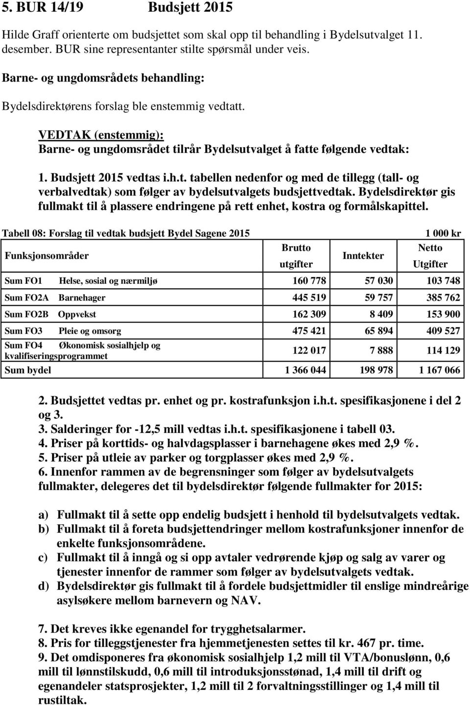 Bydelsdirektør gis fullmakt til å plassere endringene på rett enhet, kostra og formålskapittel.