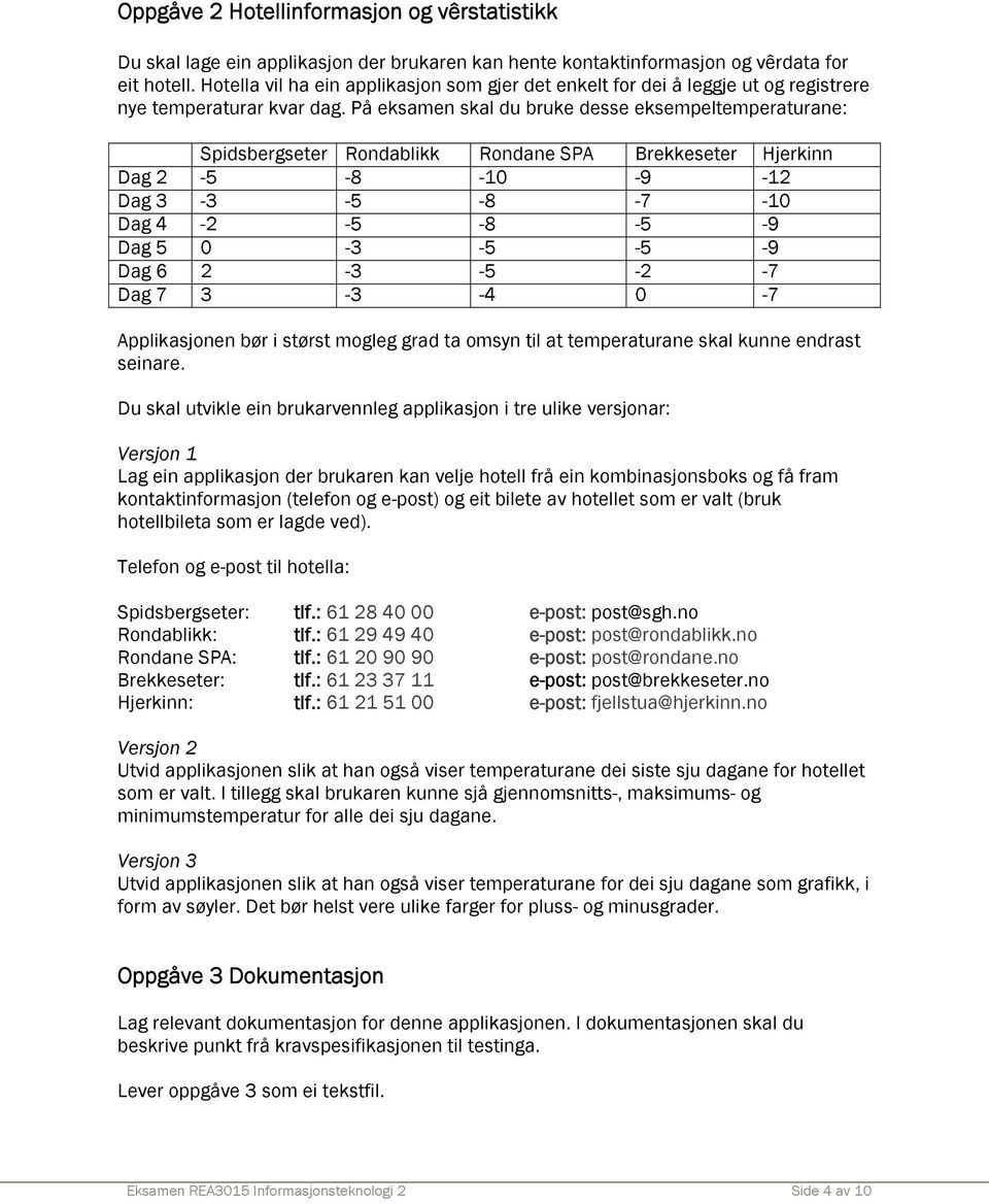 På eksamen skal du bruke desse eksempeltemperaturane: Spidsbergseter Rondablikk Rondane SPA Brekkeseter Hjerkinn Dag 2-5 -8-10 -9-12 Dag 3-3 -5-8 -7-10 Dag 4-2 -5-8 -5-9 Dag 5 0-3 -5-5 -9 Dag 6 2-3