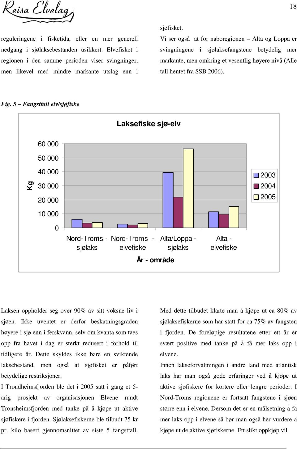 Vi ser også at for naboregionen Alta og Loppa er svingningene i sjølaksefangstene betydelig mer markante, men omkring et vesentlig høyere nivå (Alle tall hentet fra SSB 2006). Fig.