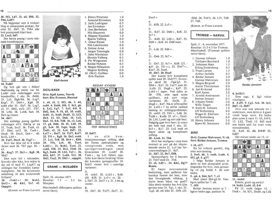 Dd4+, Kg8. 38. axb6 eller 35. -DeT 36. Lxg7, e3. 37. Db2, exf2. (37. -Th7. 38. Lf6). 38. Lxh8, Sa4. 39. De5 og vnner. 34. -De7. Det endelge poeng (gaffel vrknngen e3!). Dårlg er nå 35. Txa6, Sxc5. 36. Txa8, e3.