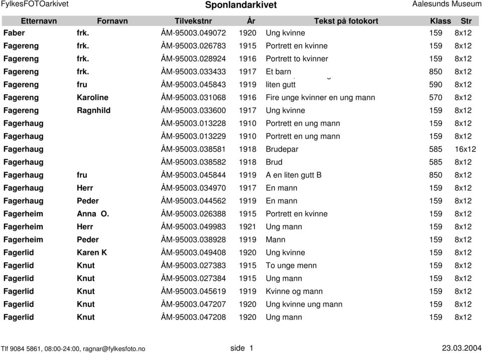 031068 1916 Fire unge kvinner en ung mann 570 8x12 Fagereng Ragnhild ÅM-95003.033600 1917 Ung kvinne 159 8x12 Fagerhaug ÅM-95003.013228 1910 Portrett en ung mann 159 8x12 Fagerhaug ÅM-95003.