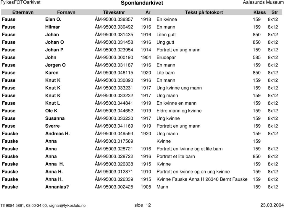 031187 1916 En mann 159 8x12 Fause Karen ÅM-95003.046115 1920 Lite barn 850 8x12 Fause Knut K ÅM-95003.030890 1916 En mann 159 8x12 Fause Knut K ÅM-95003.