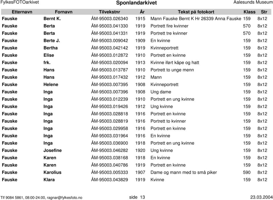 012872 1910 Portrett en kvinne 159 8x12 Fauske frk. ÅM-95003.020094 1913 Kvinne iført kåpe og hatt 159 8x12 Fauske Hans ÅM-95003.013787 1910 Portrett to unge menn 159 8x12 Fauske Hans ÅM-95003.