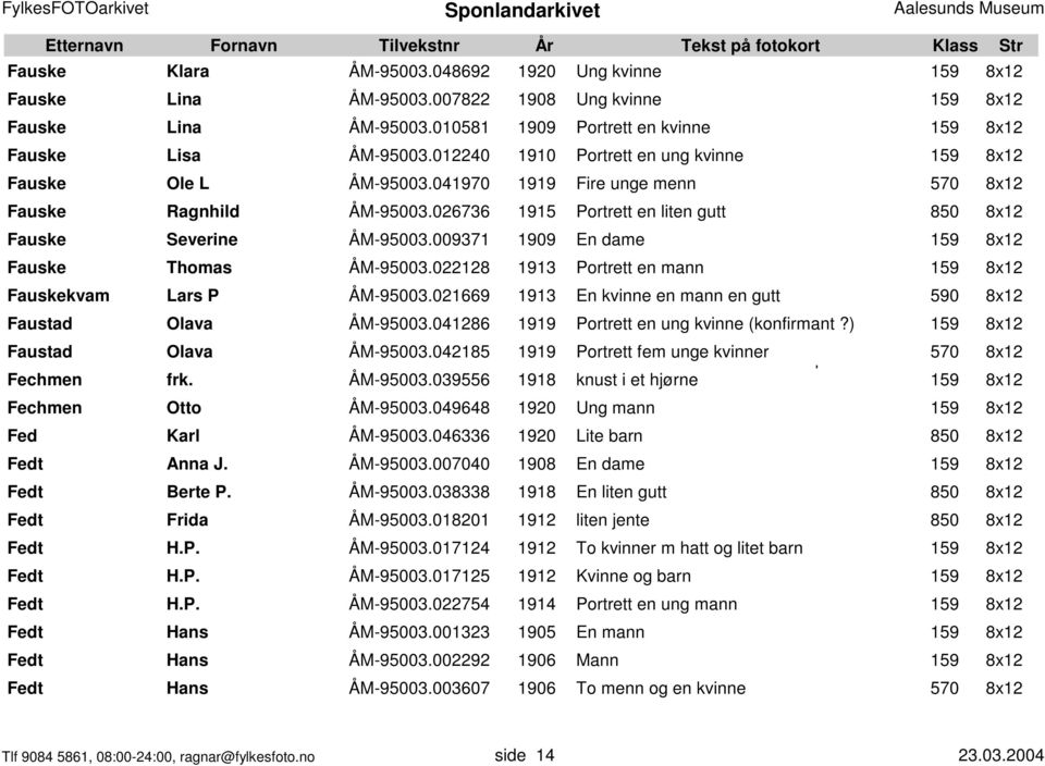 009371 1909 En dame 159 8x12 Fauske Thomas ÅM-95003.022128 1913 Portrett en mann 159 8x12 Fauskekvam Lars P ÅM-95003.021669 1913 En kvinne en mann en gutt 590 8x12 Faustad Olava ÅM-95003.