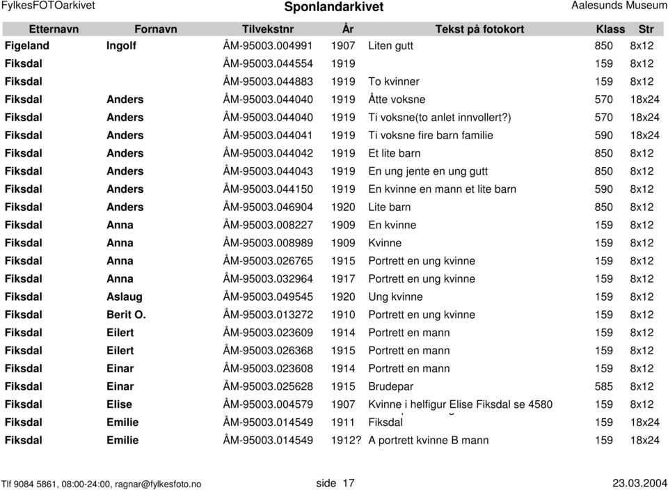 044041 1919 Ti voksne fire barn familie 590 18x24 Fiksdal Anders ÅM-95003.044042 1919 Et lite barn 850 8x12 Fiksdal Anders ÅM-95003.