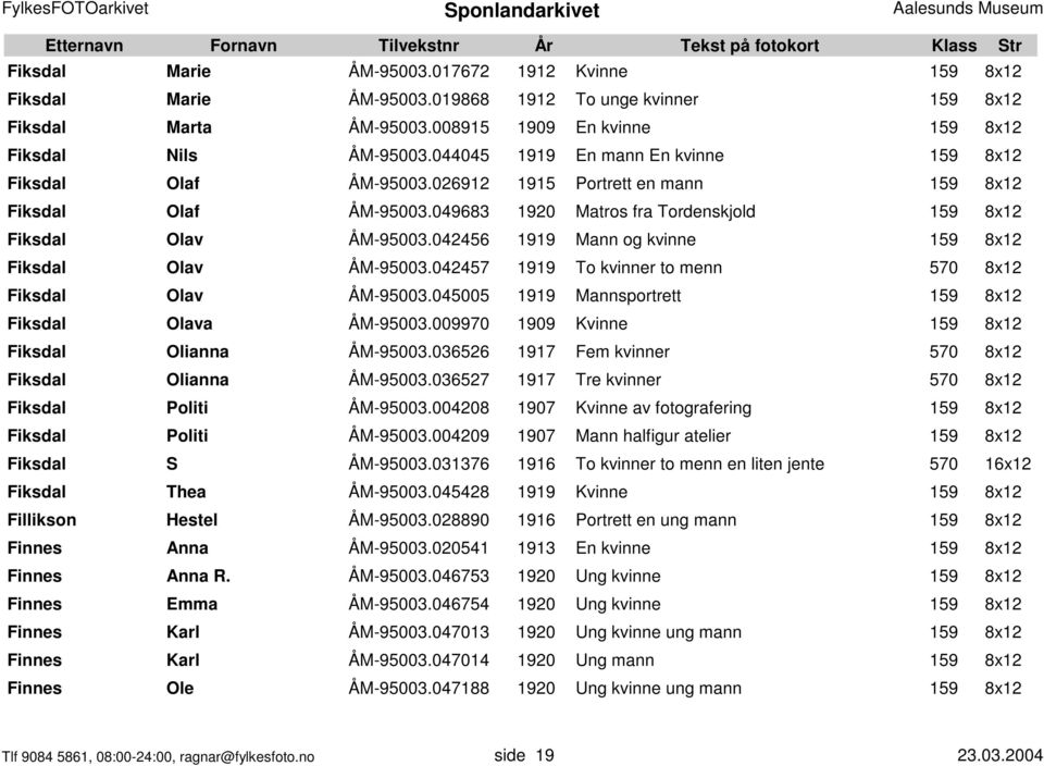 042456 1919 Mann og kvinne 159 8x12 Fiksdal Olav ÅM-95003.042457 1919 To kvinner to menn 570 8x12 Fiksdal Olav ÅM-95003.045005 1919 Mannsportrett 159 8x12 Fiksdal Olava ÅM-95003.