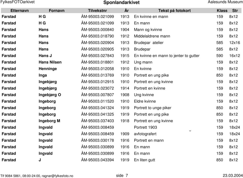 027843 1915 En kvinne en mann to jenter to gutter 590 16x12 Farstad Hans Nilsen ÅM-95003.018801 1912 Ung mann 159 8x12 Farstad Henninge ÅM-95003.012058 1910 En kvinne 159 8x12 Farstad Inga ÅM-95003.