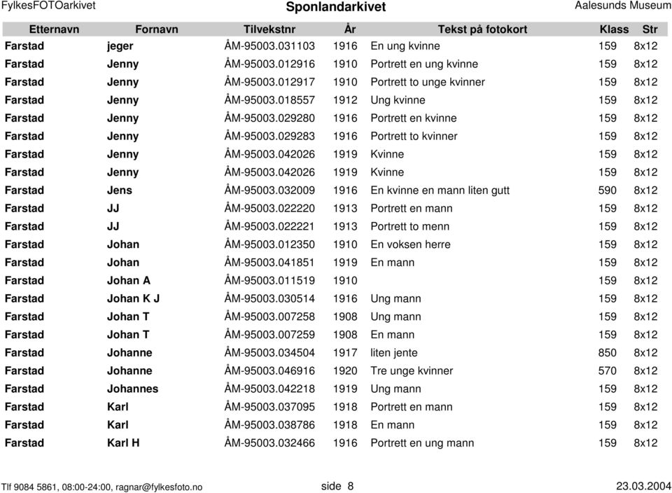 029283 1916 Portrett to kvinner 159 8x12 Farstad Jenny ÅM-95003.042026 1919 Kvinne 159 8x12 Farstad Jenny ÅM-95003.042026 1919 Kvinne 159 8x12 Farstad Jens ÅM-95003.