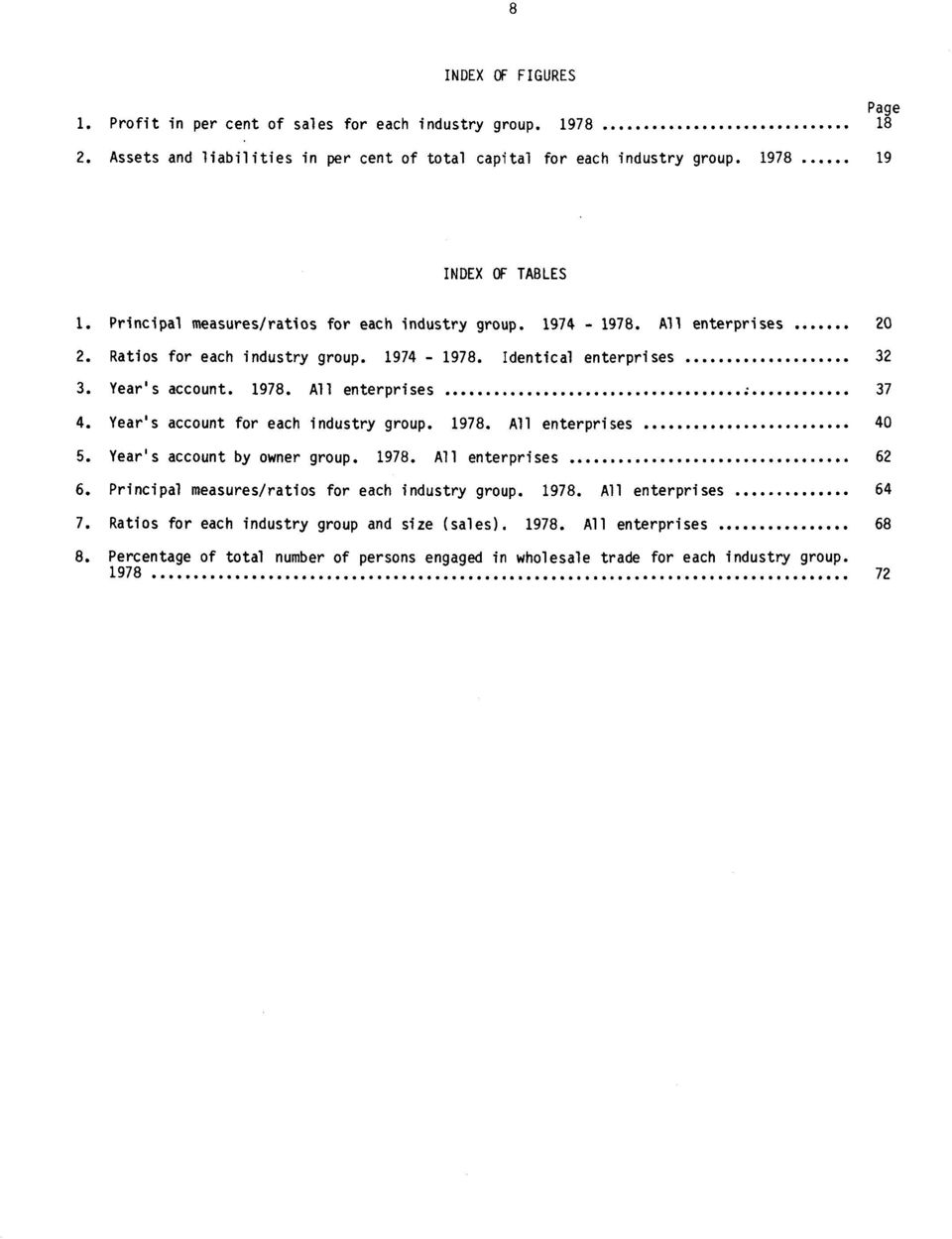 All enterprises 37 4. Year's account for each industry group. 1978. All enterprises 40 5. Year's account by owner group. 1978. All enterprises 62 6.