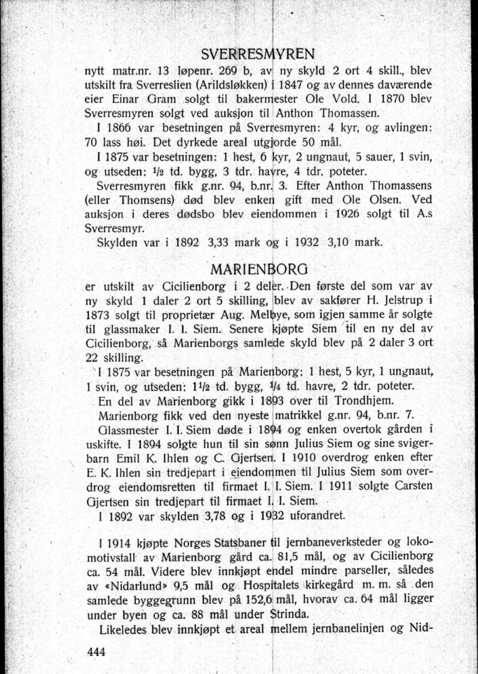 I 1875 var besdningen: I hest 6 kyr 2 u"gnau! 5 sauer I svin og utseden: Ilt Id. bygg 3 Idr. hatre. 4 tdr. poteter. Sverresmyren fikk g.nr. 94 b.nrl 3.