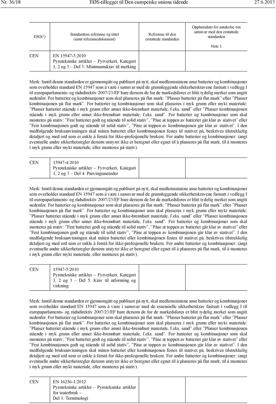 2013 CEN EN 15947-3:2010 Pyrotekniske artikler Fyrverkeri, Kategori 1, 2 og 3 Del 3: Minimumskrav til merking Merk: Inntil denne er gjennomgått og publisert på nytt, skal medlemsstatene anse