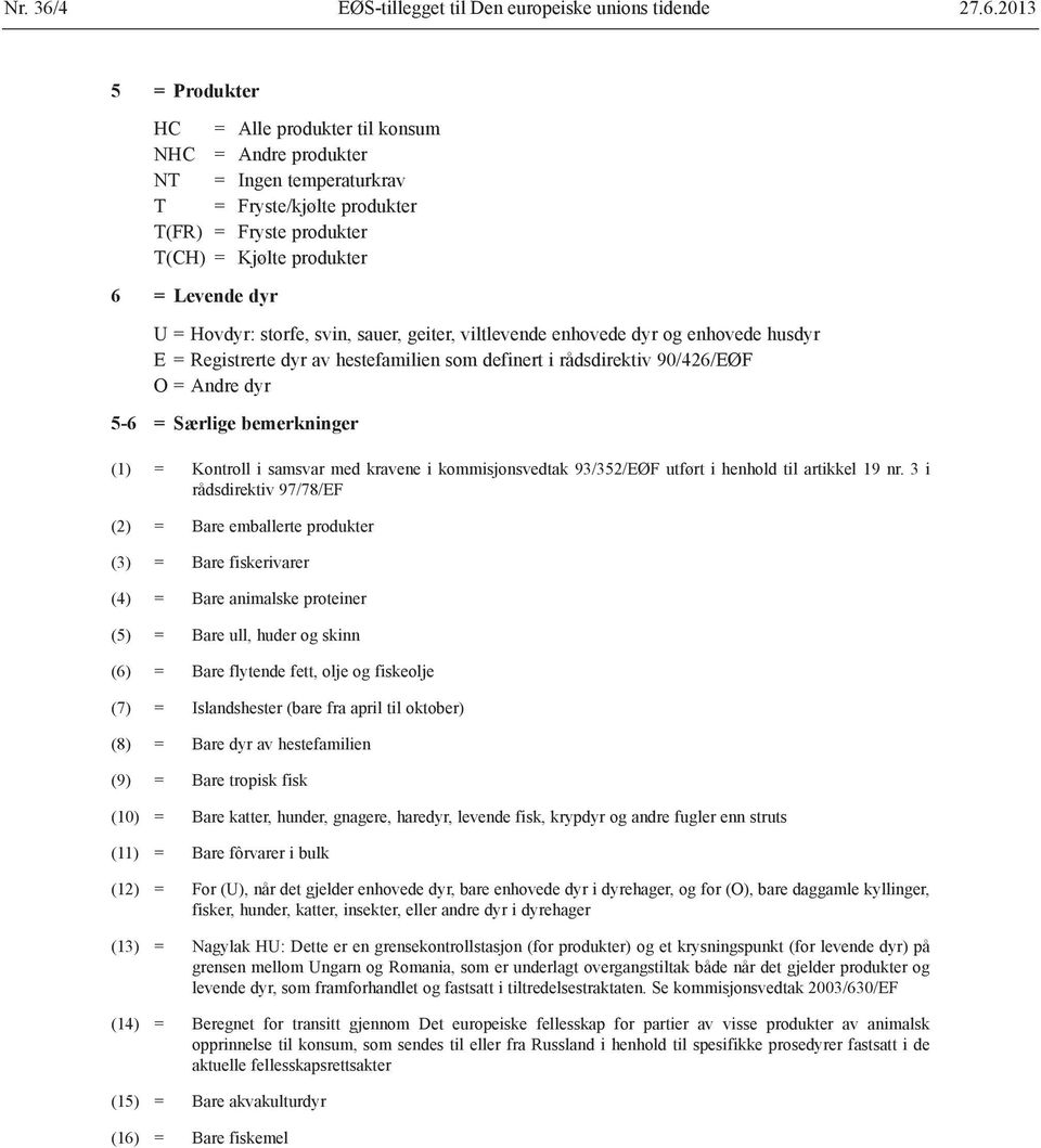 2013 5 = Produkter HC = Alle produkter til konsum NHC = Andre produkter NT = Ingen temperaturkrav T = Fryste/kjølte produkter T(FR) = Fryste produkter T(CH) = Kjølte produkter 6 = Levende dyr U =