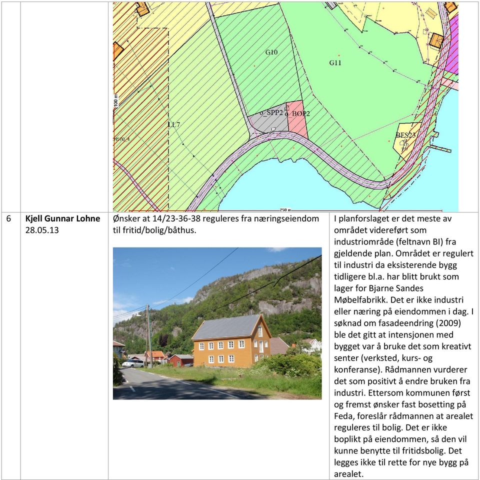 Det er ikke industri eller næring på eiendommen i dag. I søknad om fasadeendring (2009) ble det gitt at intensjonen med bygget var å bruke det som kreativt senter (verksted, kurs- og konferanse).