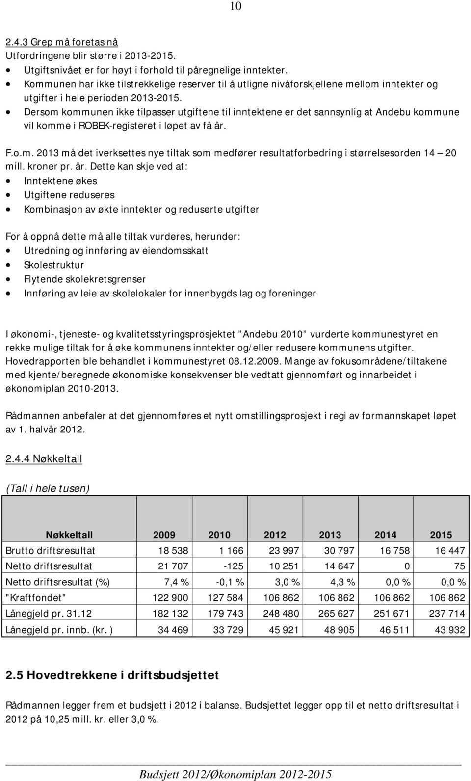 Dersom kommunen ikke tilpasser utgiftene til inntektene er det sannsynlig at Andebu kommune vil komme i ROBEK-registeret i løpet av få år. F.o.m. 2013 må det iverksettes nye tiltak som medfører resultatforbedring i størrelsesorden 14 20 mill.