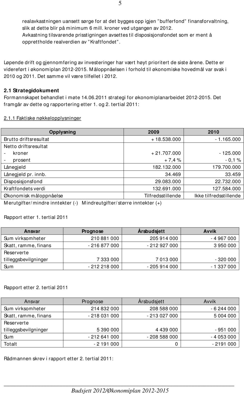 Løpende drift og gjennomføring av investeringer har vært høyt prioritert de siste årene. Dette er videreført i økonomiplan 2012-2015.