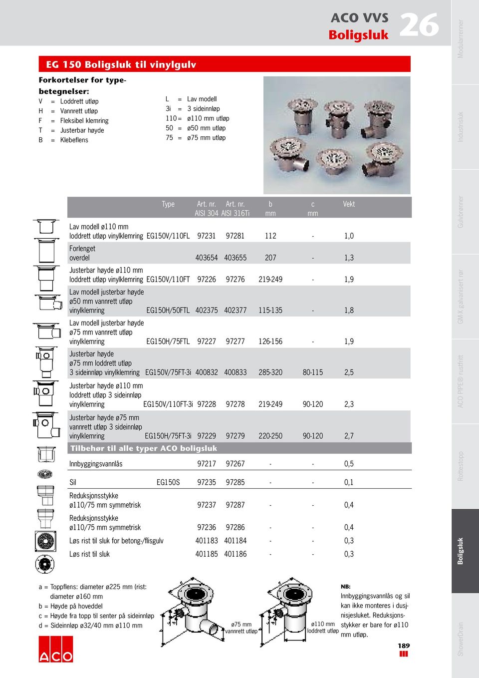 sideinnløp vinylklemring EG150V/75-3i 400832 400833 285-320 80-115 2,5 3 sideinnløp vinylklemring EG150V/110-3i 97228 97278 219-249 90-120 2,3 vannrett utløp 3 sideinnløp vinylklemring EG150/75-3i