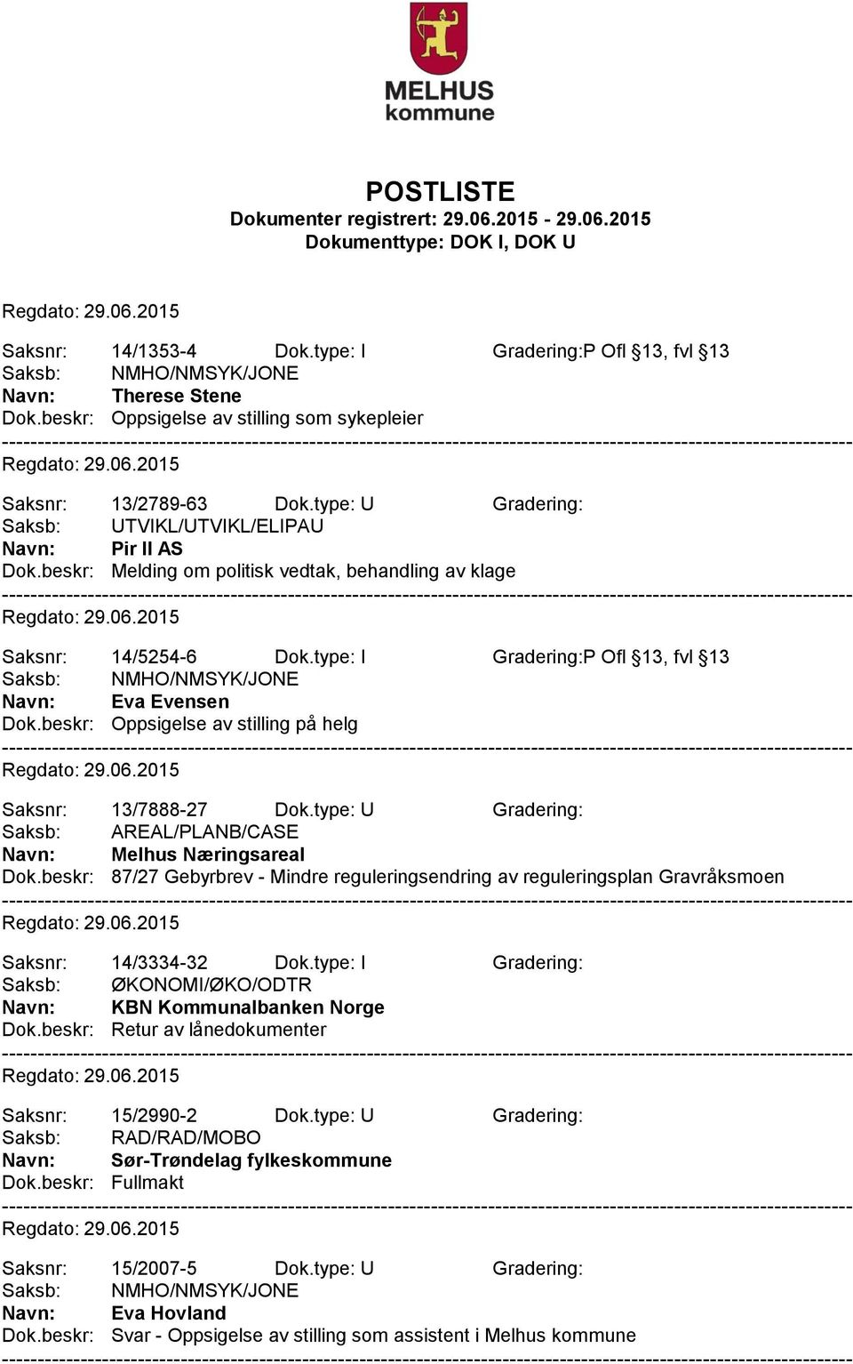 beskr: Oppsigelse av stilling på helg Saksnr: 13/7888-27 Dok.type: U Gradering: Saksb: AREAL/PLANB/CASE Melhus Næringsareal Dok.