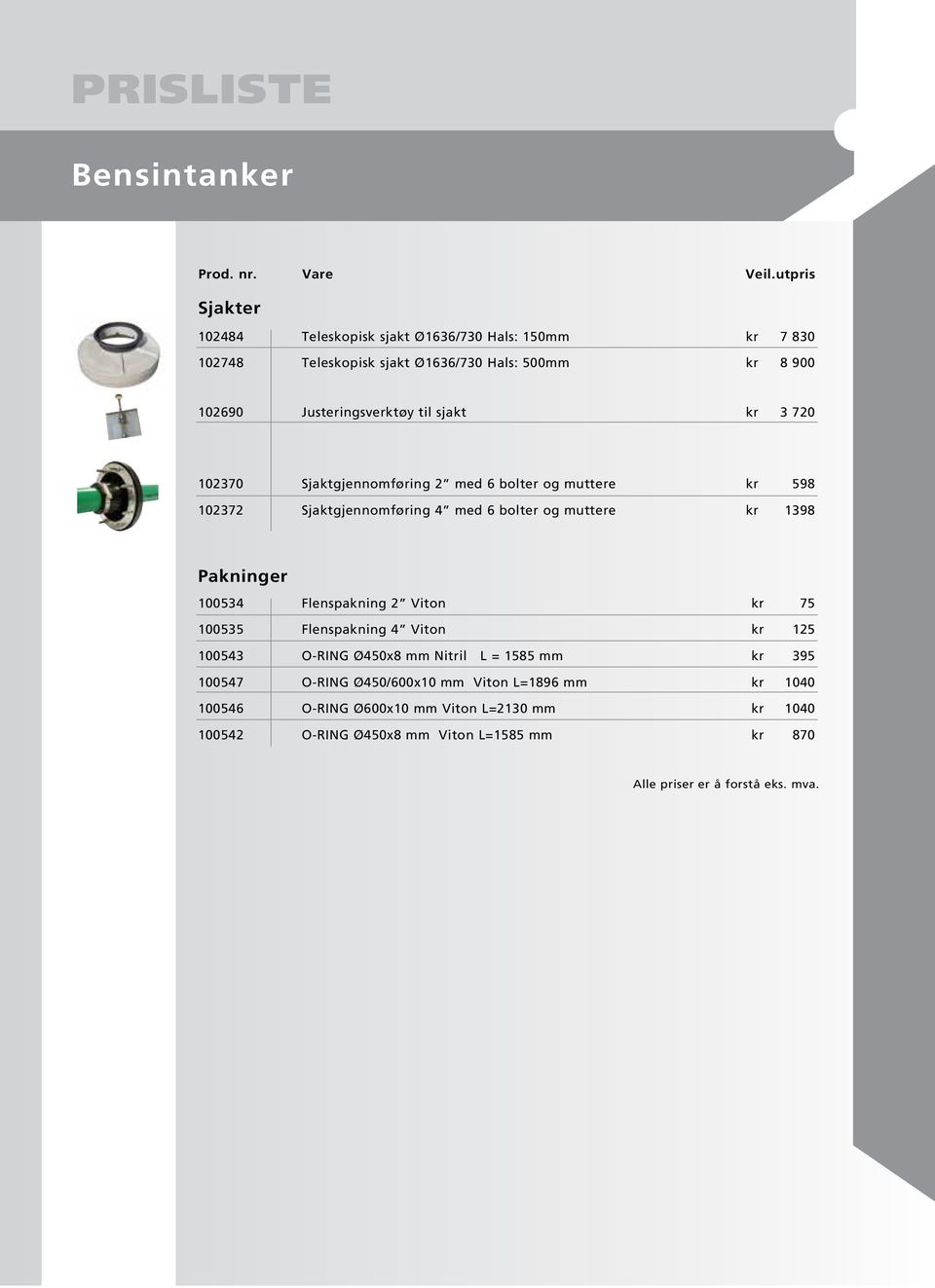 muttere kr 1398 Pakninger 100534 Flenspakning 2 Viton kr 75 100535 Flenspakning 4 Viton kr 125 100543 O-RING Ø450x8 mm Nitril L = 1585 mm kr