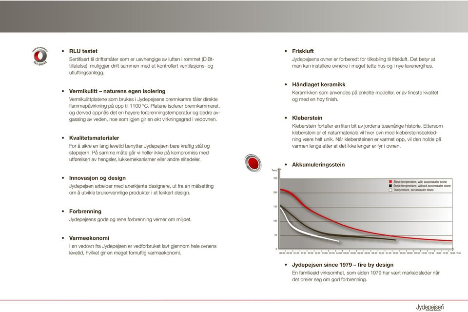 Vermikulitt naturens egen isolering Vermikulittplatene som brukes i Jydepejsens brennkamre tåler direkte flammepåvirkning på opp til 1100 C.