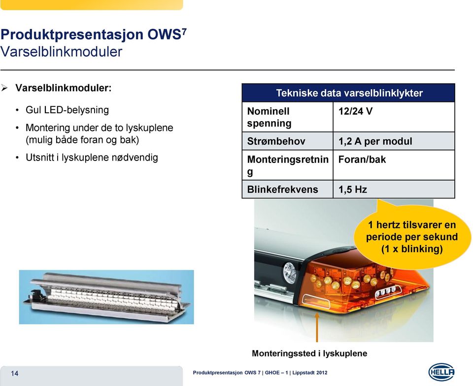 varselblinklykter Strømbehov Monteringsretnin g Blinkefrekvens 12/24 V 1,2 A per modul