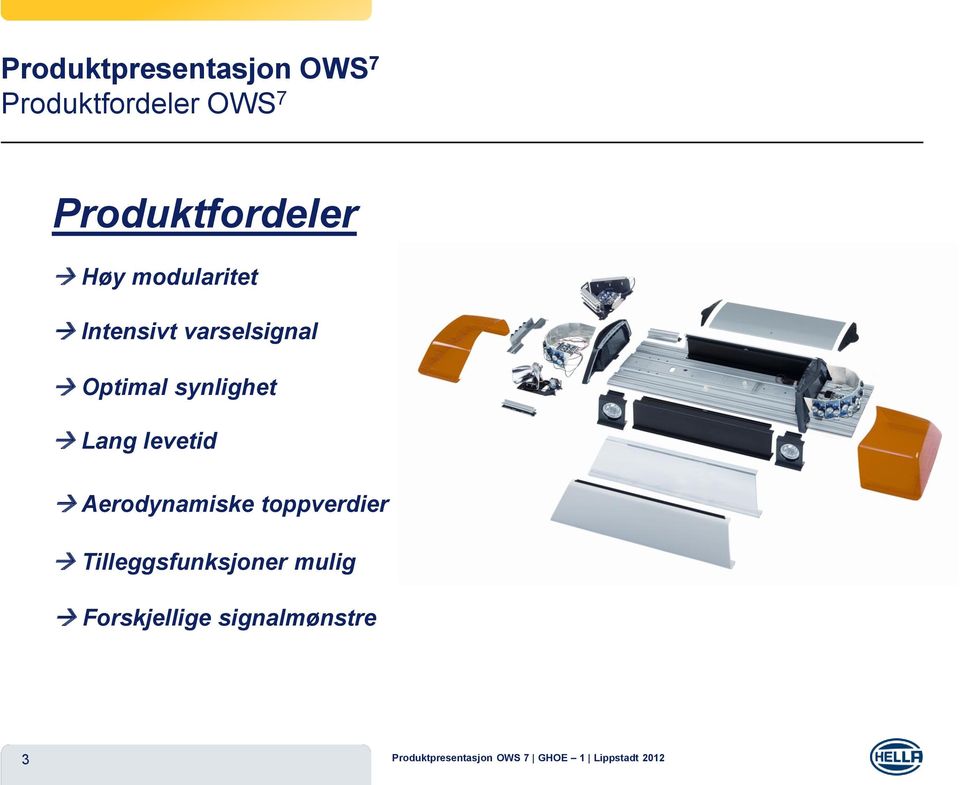 synlighet Lang levetid Aerodynamiske