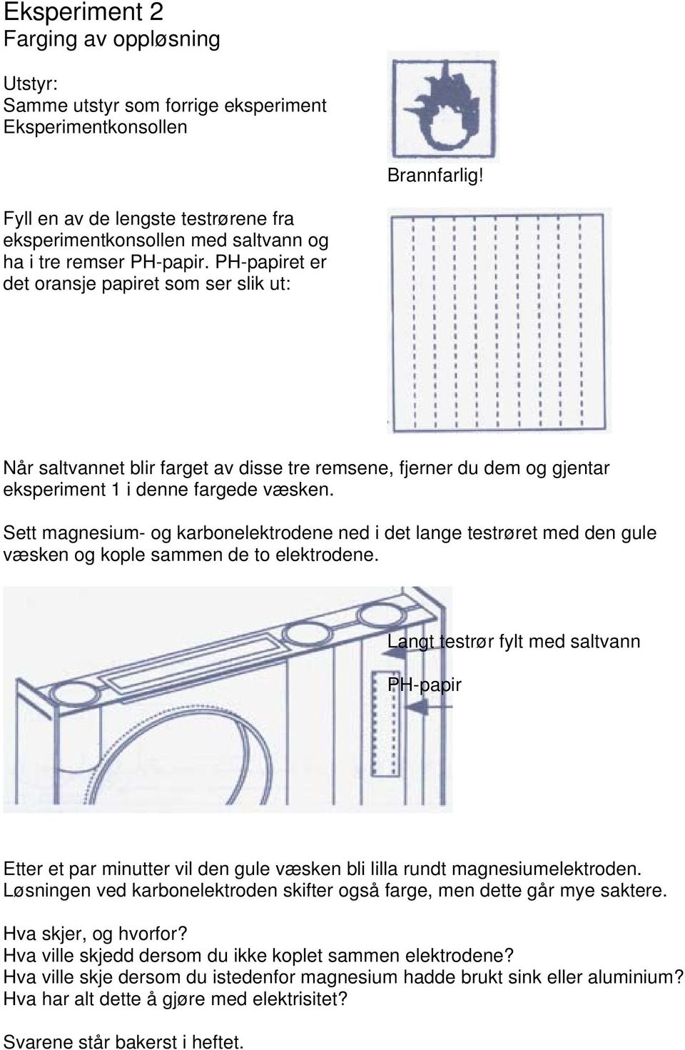 PH-papiret er det oransje papiret som ser slik ut: Når saltvannet blir farget av disse tre remsene, fjerner du dem og gjentar eksperiment 1 i denne fargede væsken.