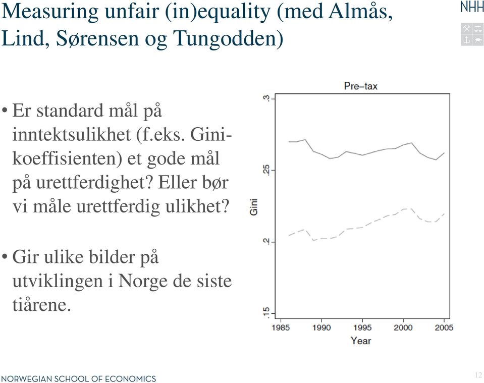 Ginikoeffisienten) et gode mål på urettferdighet?