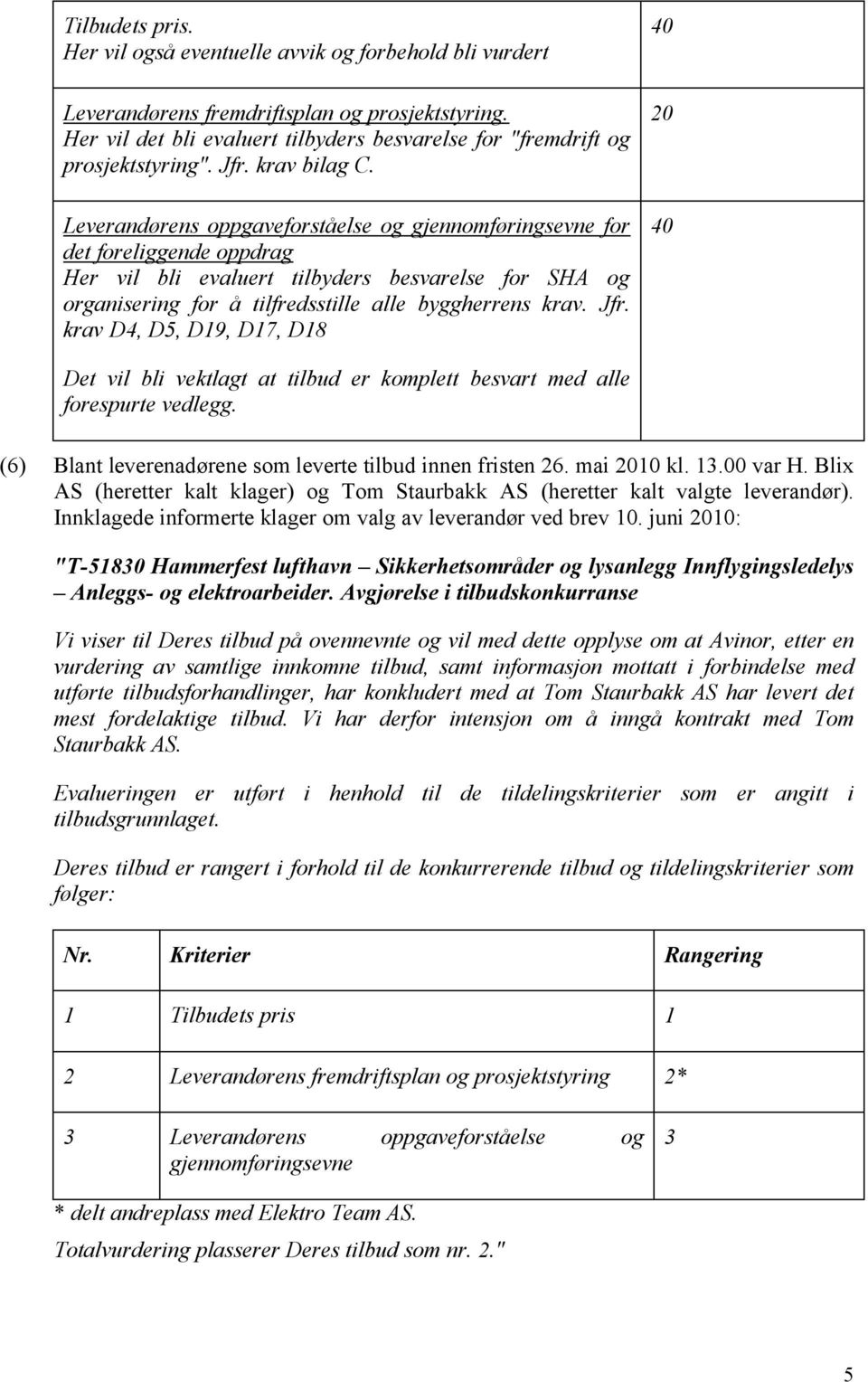 Leverandørens oppgaveforståelse og gjennomføringsevne for det foreliggende oppdrag Her vil bli evaluert tilbyders besvarelse for SHA og organisering for å tilfredsstille alle byggherrens krav. Jfr.