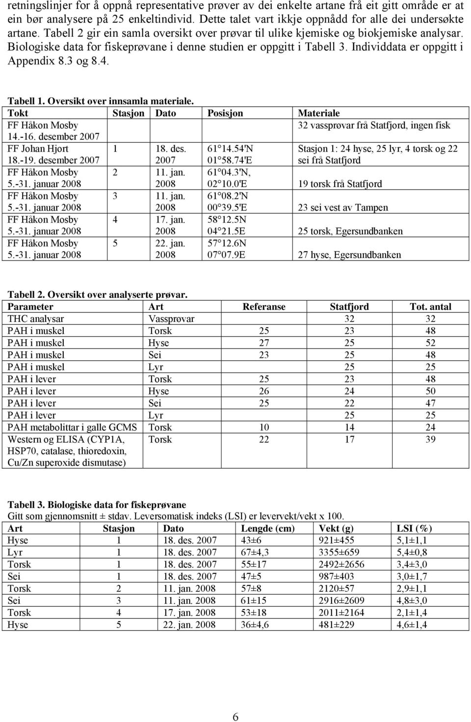 3 og 8.4. Tabell 1. Oversikt over innsamla materiale. Tokt Stasjon Dato Posisjon Materiale FF Håkon Mosby 32 vassprøvar frå Statfjord, ingen fisk 14.-16. desember 2007 FF Johan Hjort 18.-19.