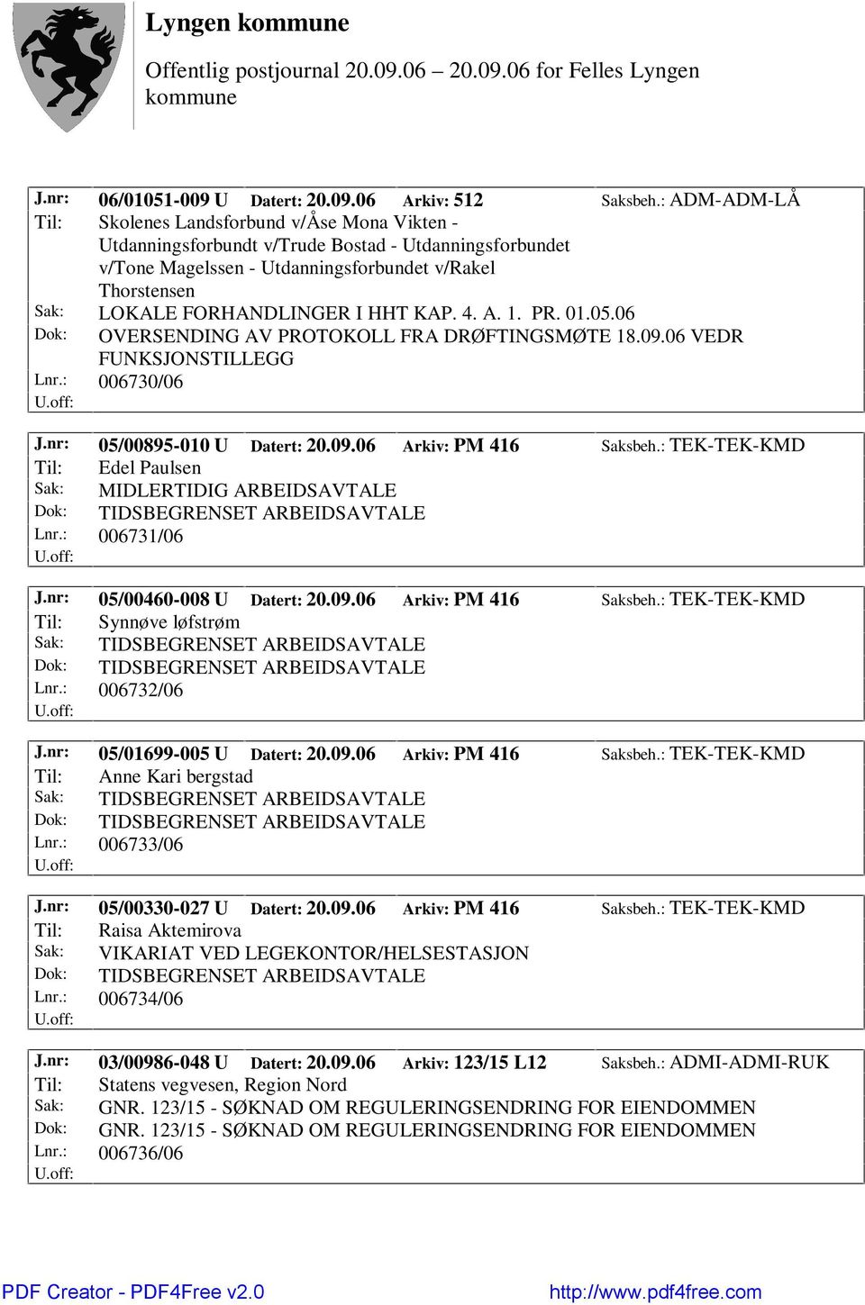 FORHANDLINGER I HHT KAP. 4. A. 1. PR. 01.05.06 Dok: OVERSENDING AV PROTOKOLL FRA DRØFTINGSMØTE 18.09.06 VEDR FUNKSJONSTILLEGG Lnr.: 006730/06 J.nr: 05/00895-010 U Datert: 20.09.06 Arkiv: PM 416 Saksbeh.