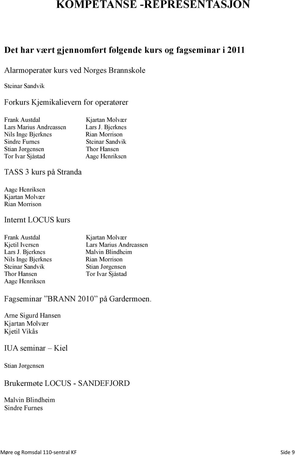 Bjerknes Rian Morrison Steinar Sandvik Thor Hansen Aage Henriksen TASS 3 kurs på Stranda Aage Henriksen Kjartan Molvær Rian Morrison Internt LOCUS kurs Frank Austdal Kjetil Iversen Lars J.