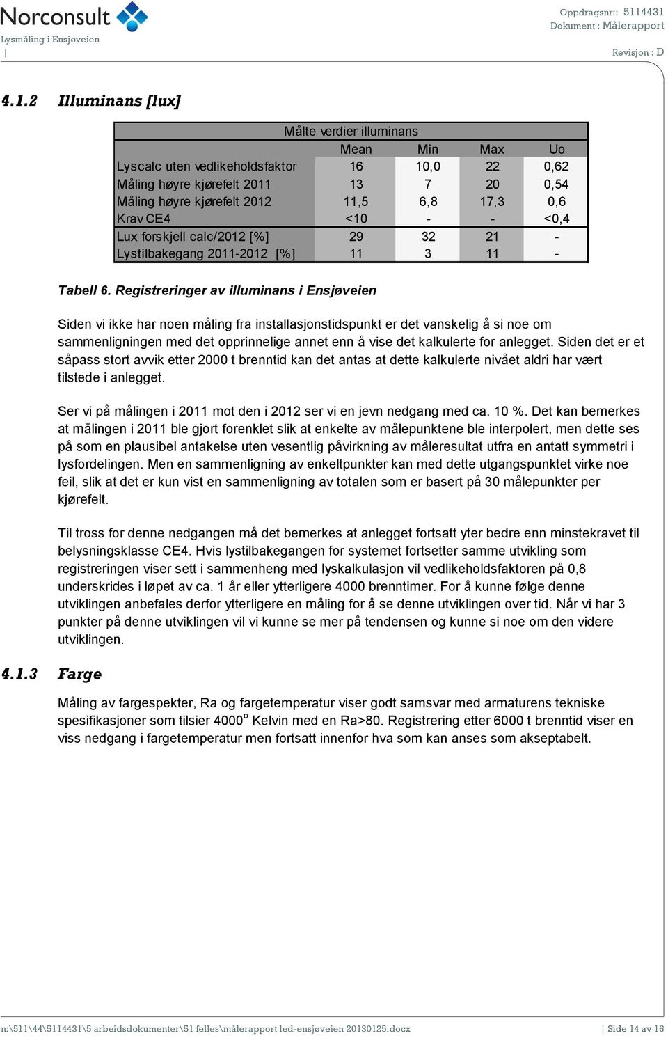 Registreringer av illuminans i Ensjøveien Siden vi ikke har nen måling fra installasjnstidspunkt er det vanskelig å si ne m sammenligningen med det pprinnelige annet enn å vise det kalkulerte fr