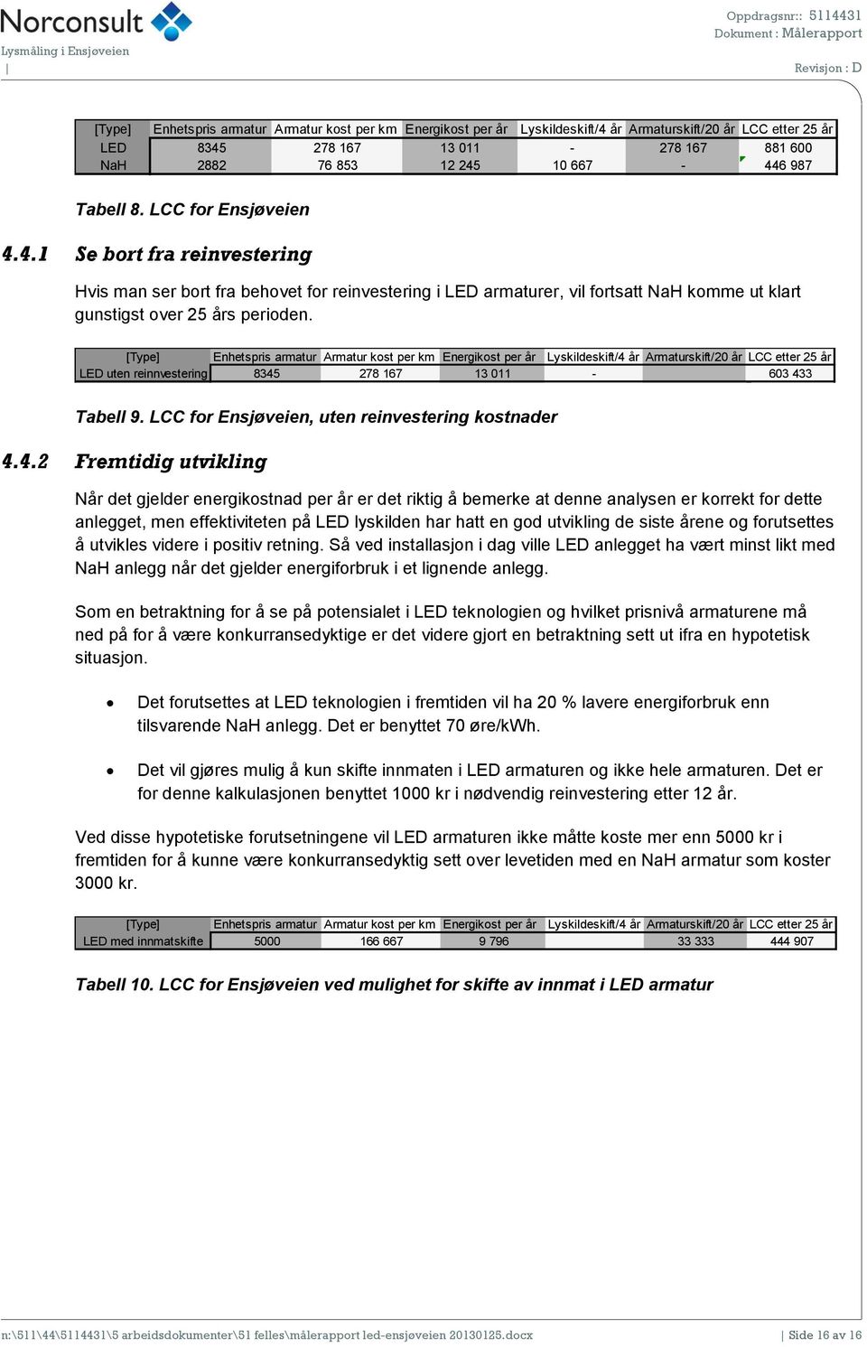 [Type] Enhetspris armatur Armatur kst per km Energikst per år Lyskildeskift/4 år Armaturskift/20 år LCC etter 25 år LED uten reinnvestering 8345 278 167 13 011-603 433 Tabell 9.