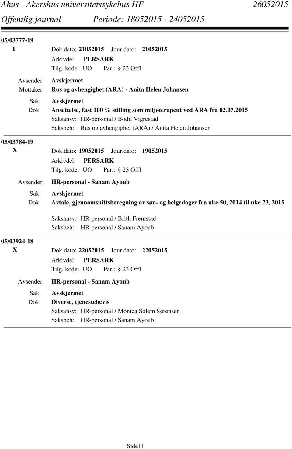 dato: 19052015 HR-personal - Sanam Ayoub Avtale, gjennomsnittsberegning av søn- og helgedager fra uke 50, 2014 til uke 23, 2015 Saksansv: HR-personal / Brith Fremstad