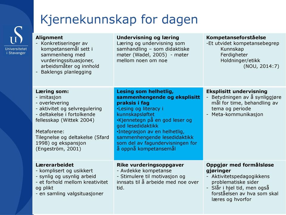 som: - imitasjon - overlevering - aktivitet og selvregulering - deltakelse i fortolkende fellesskap (Wittek 2004) Metaforene: Tilegnelse og deltakelse (Sfard 1998) og ekspansjon (Engeström, 2001)