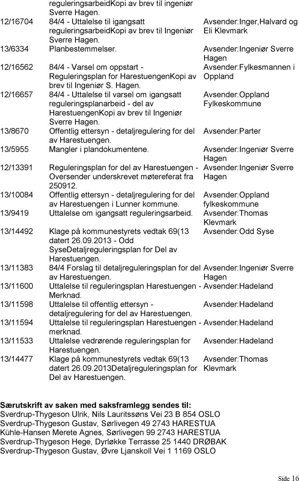 12/16562 84/4 - Varsel om oppstart - Reguleringsplan for HarestuengenKopi av brev til Ingeniør S. Hagen.