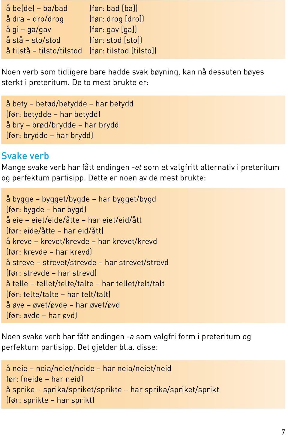 De to mest brukte er: å bety betød/betydde har betydd (før: betydde har betydd) å bry brød/brydde har brydd (før: brydde har brydd) Svake verb Mange svake verb har fått endingen -et som et valgfritt