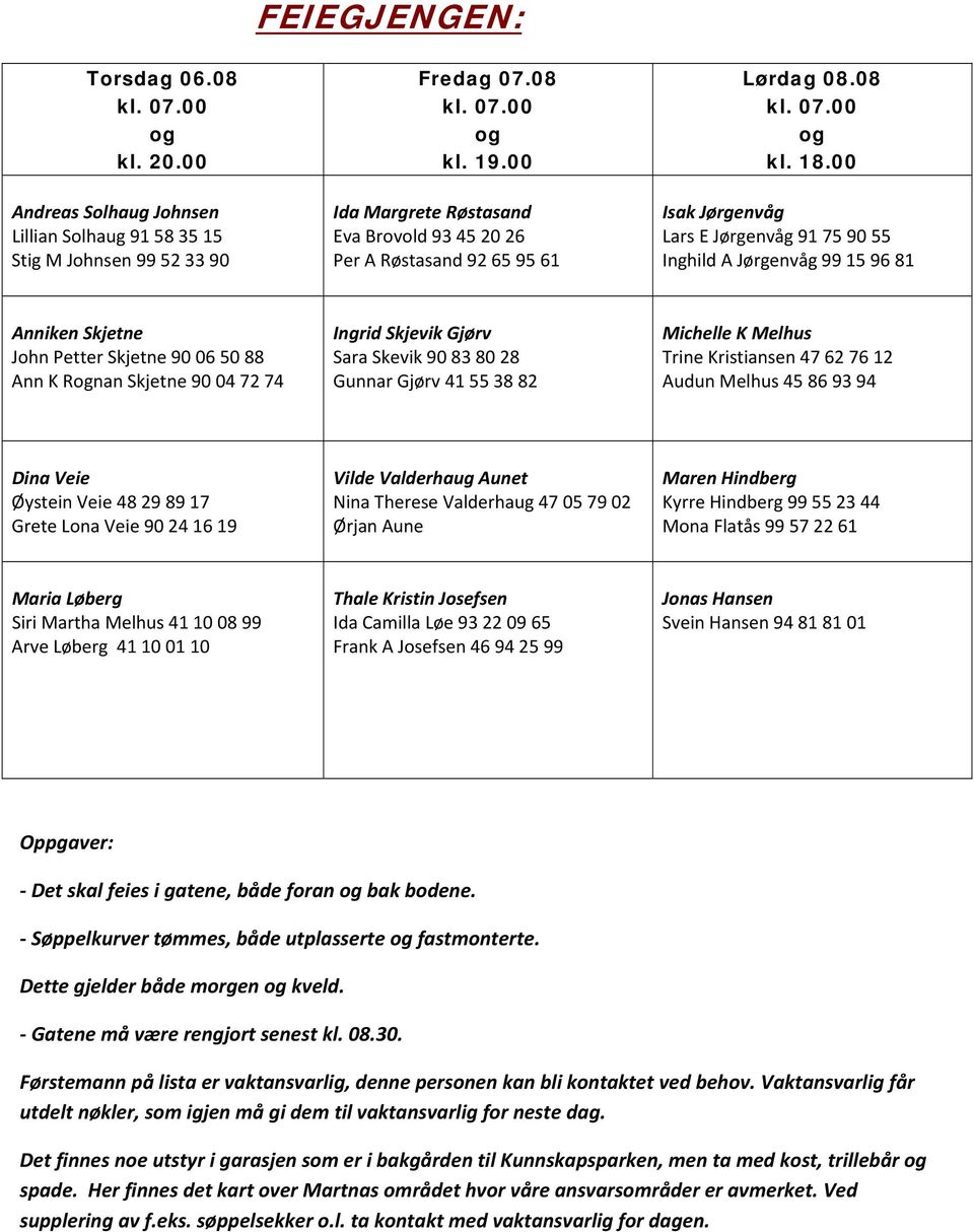 00 Isak Jørgenvåg Lars E Jørgenvåg 91 75 90 55 Inghild A Jørgenvåg 99 15 96 81 Anniken Skjetne John Petter Skjetne 90 06 50 88 Ann K Rognan Skjetne 90 04 72 74 Ingrid Skjevik Gjørv Sara Skevik 90 83