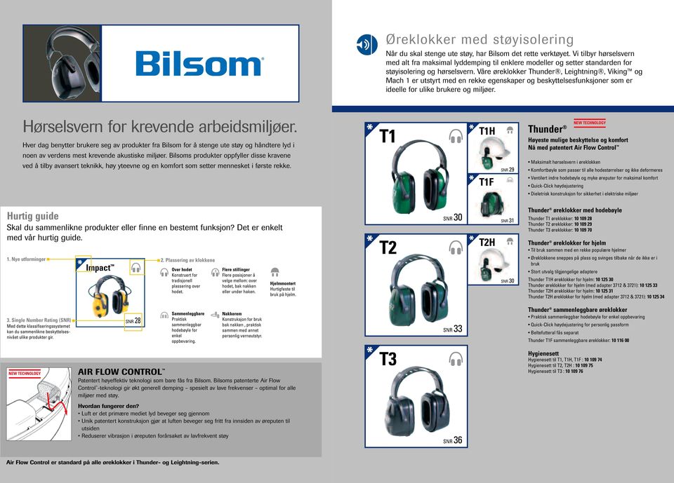 Våre øreklokker Thunder, Leightning, Viking og Mach 1 er utstyrt med en rekke egenskaper og beskyttelsesfunksjoner som er ideelle for ulike brukere og miljøer. Hørselsvern for krevende arbeidsmiljøer.