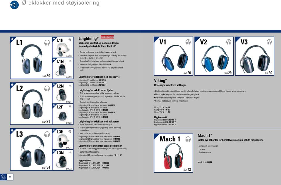 oppfordrer til økt bruk Teleskopisk høydejustering holder seg på plass under bruk Leightning øreklokker med hodebøyle Leightning L1 øreklokker: 10 109 22 Leightning L2 øreklokker: 10 109 23