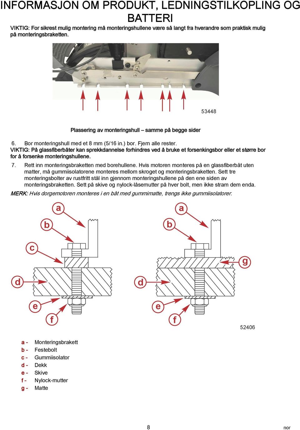 VIKTIG: På glssfieråter kn sprekkdnnelse forhindres ved å ruke et forsenkingsor eller et større or for å forsenke monteringshullene. 7. Rett inn monteringsrketten med orehullene.